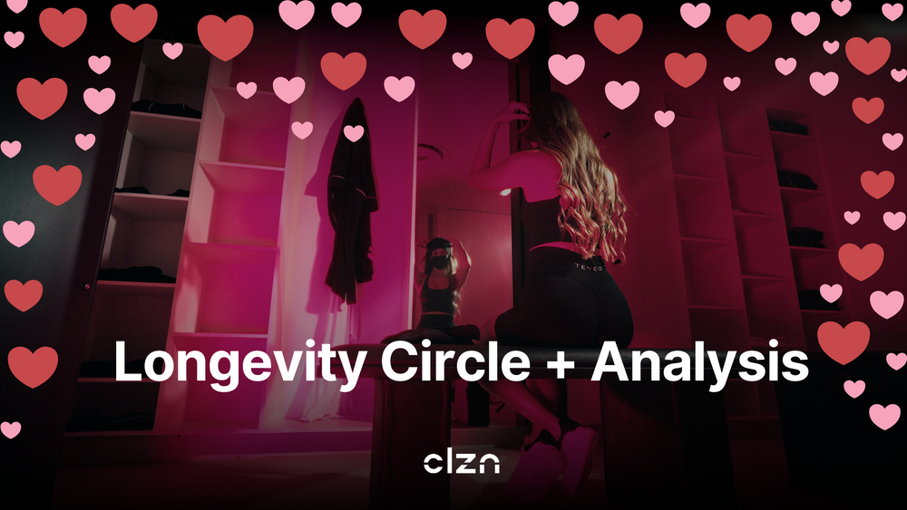 Longevity Circle + Analysis